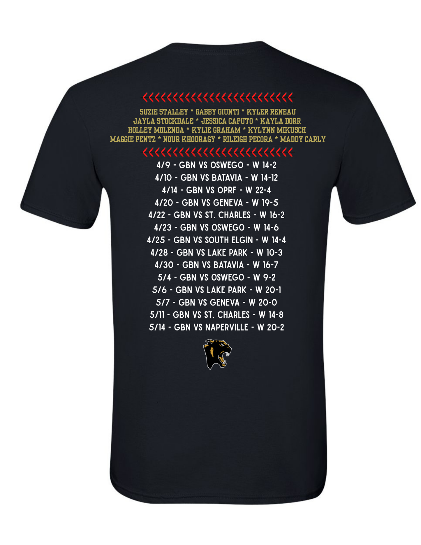 GBN Softball JV2 2026
